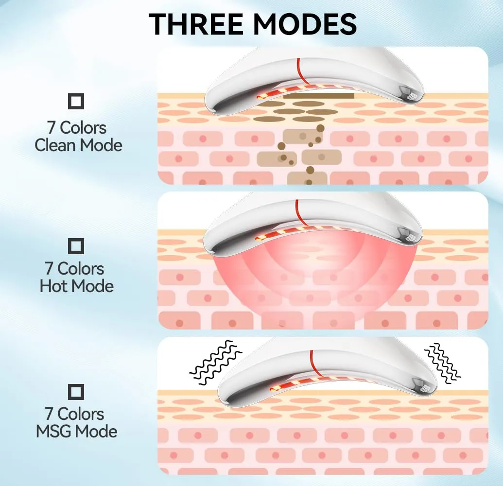 Face Massager Tool，7-In-1 Facial Massager, Face Sculpting Tool with Thermals and Vibration，3 Modes Portable Face Neck Device for Skin Care (White)