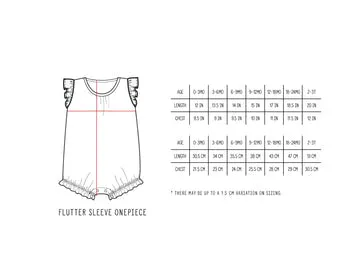 FLUTTER SLEEVE ONEPIECE - SEA GLASS